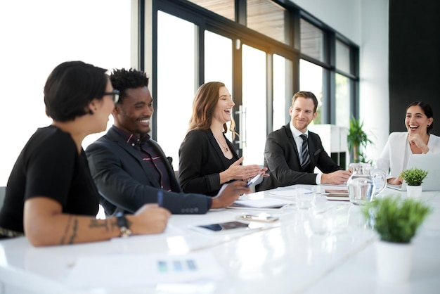 Growth Readiness Assessment